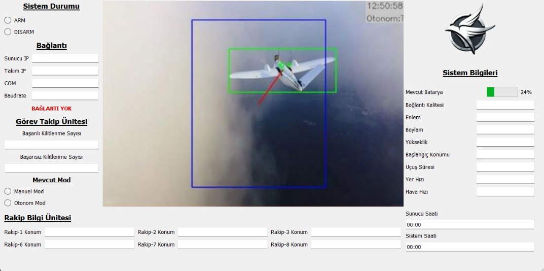 Ikarus UAV AI Dashboard - The IKARUS R&D team developed an award-winning AI-powered gr...